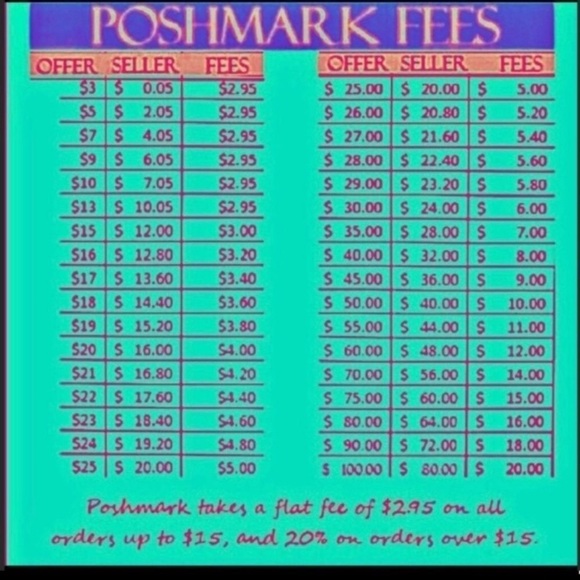 Let’s all be respectful 😘 - Picture 1 of 5